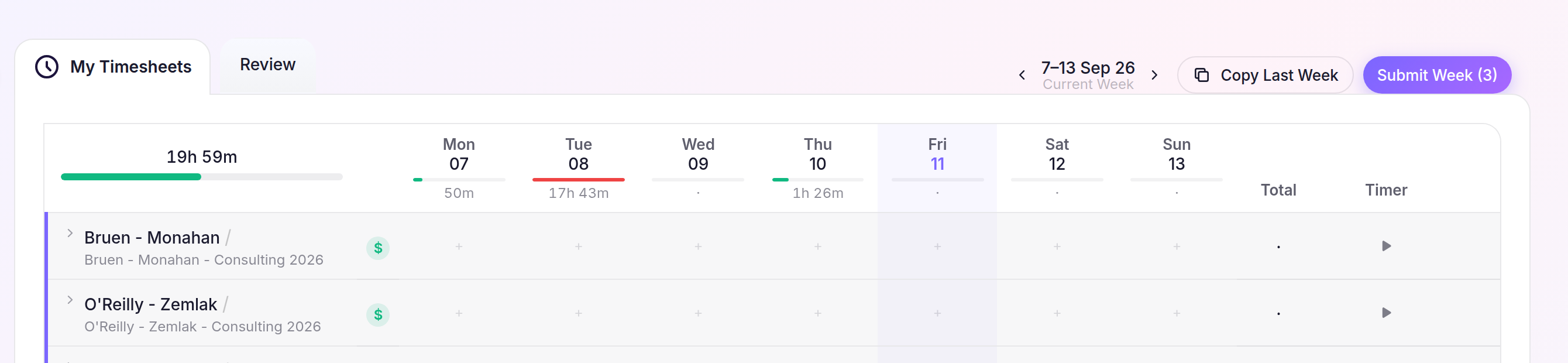 My Timesheets week with Copy Last Week and Submit Week actions
